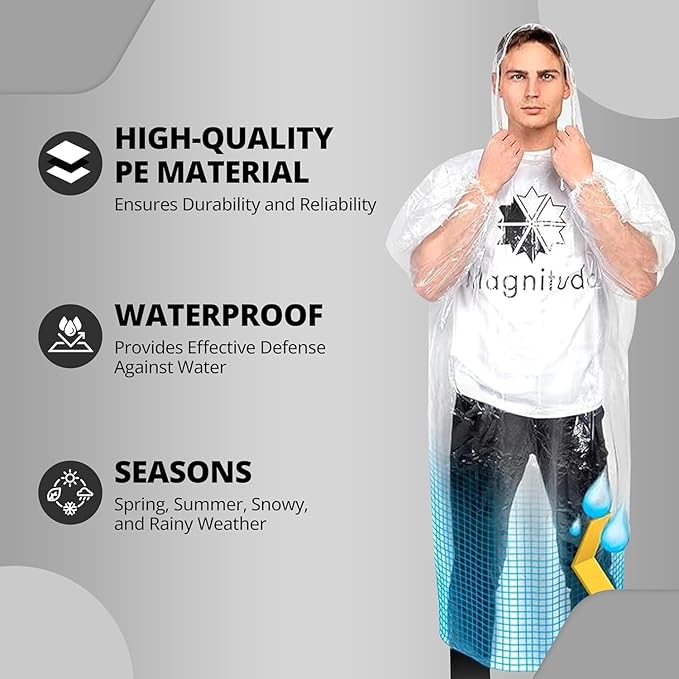 SassyRaincoat – Pocket Size Disposable Raincoat for Men & Women | Free Size | Assorted Colours